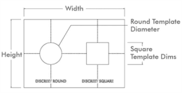 Sonance Sonance Router Template AS Discreet RS